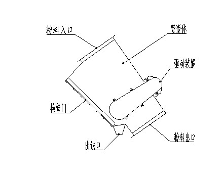 管道永磁羞羞色电影在线观看安装示意图