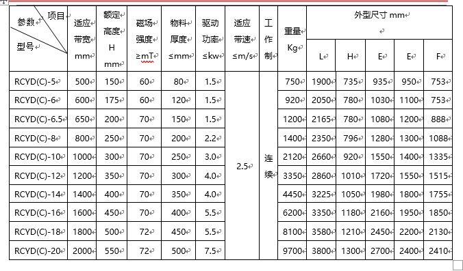 羞羞色电影在线观看规格型号含义