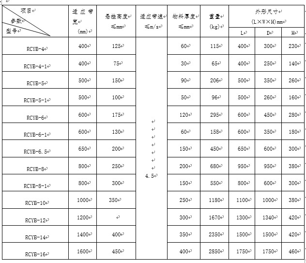 山东悬挂式永磁羞羞色电影在线观看厂家