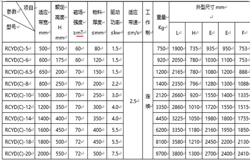 悬挂式永磁自卸羞羞色电影在线观看